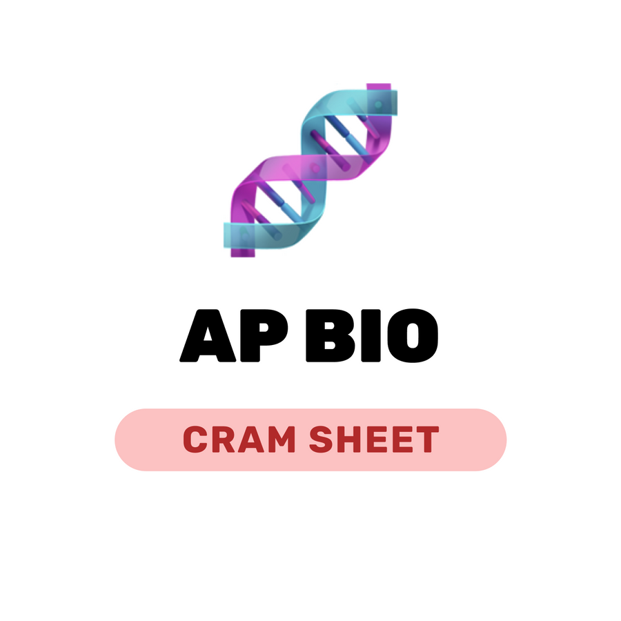 AP Biology Cram Sheet