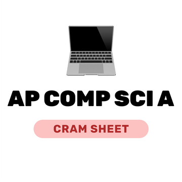 AP Computer Science A Cram Sheet