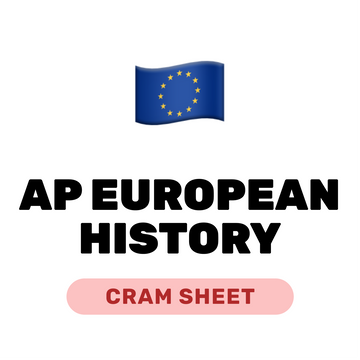 AP European History Cram Sheet