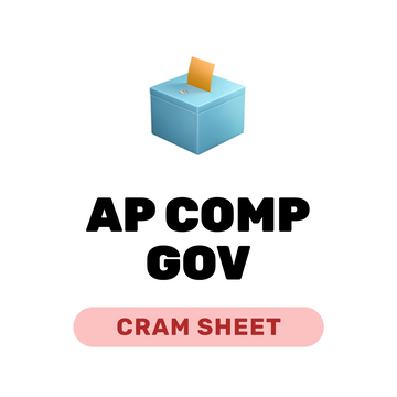 AP Comparative Government Cram Sheet