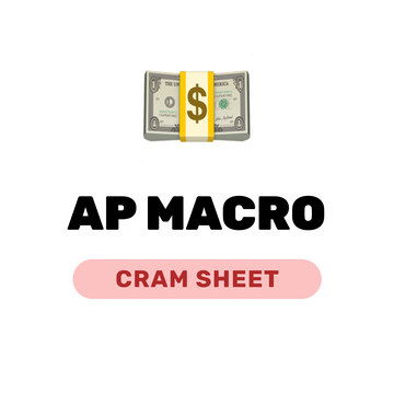 AP Macro Econ Cram Sheet