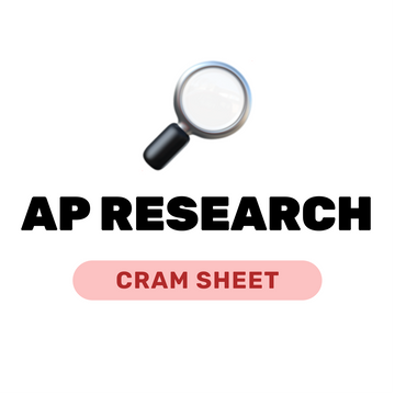 AP Research Cram Sheet
