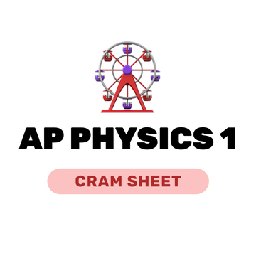 AP Physics 1 Cram Sheet