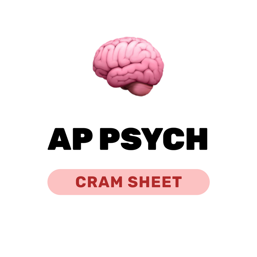 AP Psychology Cram Sheet