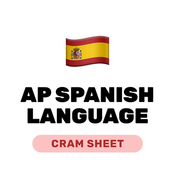 AP Spanish Language Cram Sheet