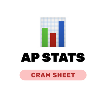 AP Statistics Cram Sheet