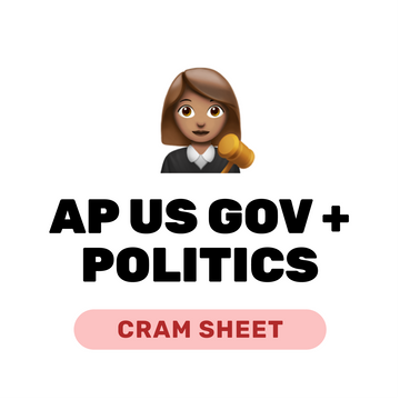 AP US Government & Politics Cram Sheet
