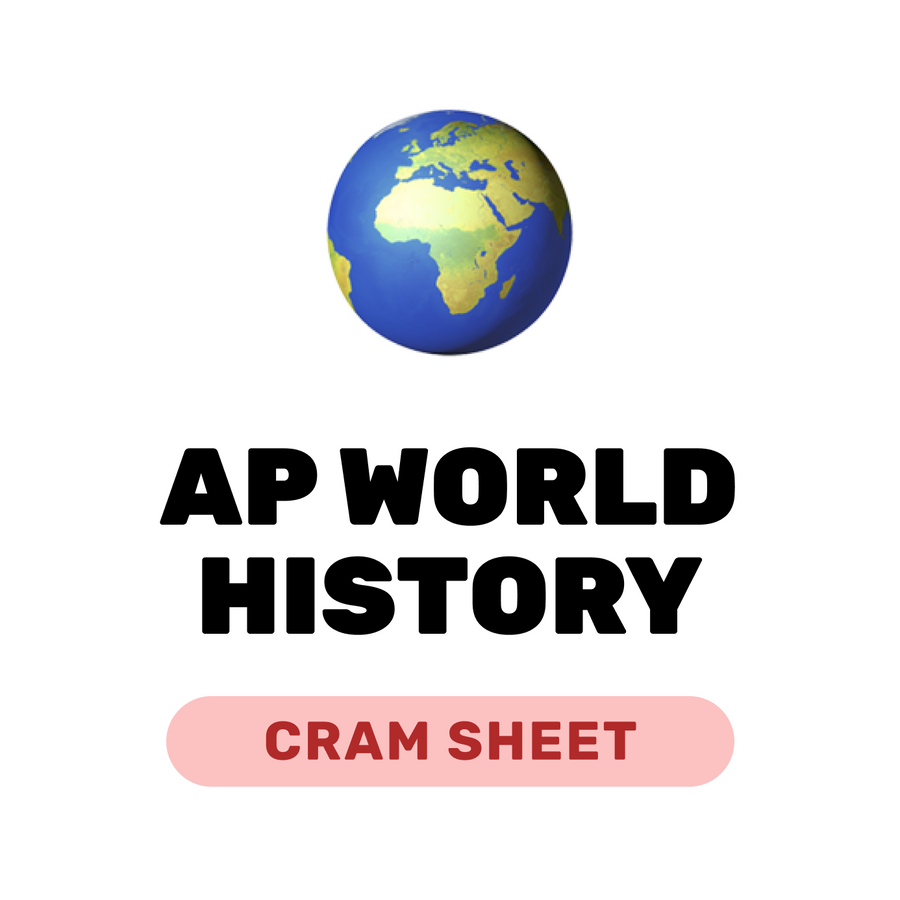 AP World History Cram Sheet